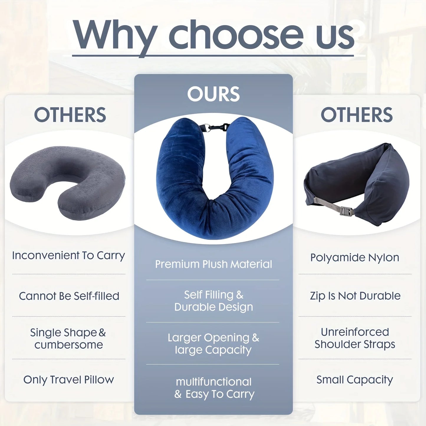 The New Travel U-Pillow Fills with Clothes and Everyday Essentials, Making It Portable, Fast and A Must-have for Flying.