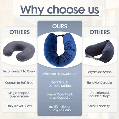 The New Travel U-Pillow Fills with Clothes and Everyday Essentials, Making It Portable, Fast and A Must-have for Flying.