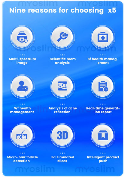 Professional AI Skin Analyzer & 3D Facial Scanner