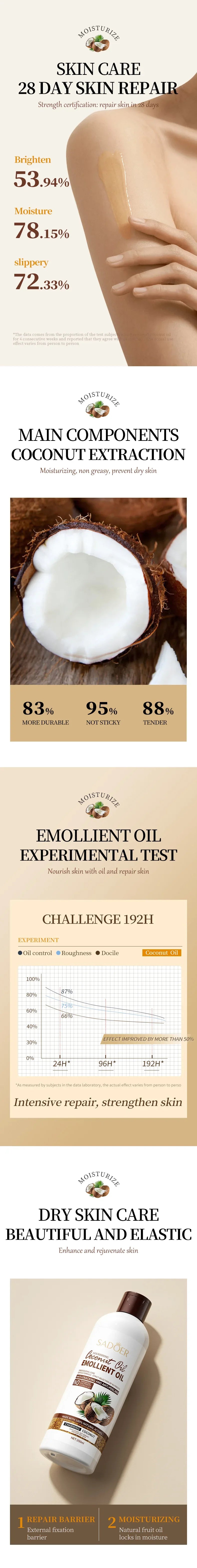 a 250ml Coconut Oil Sooth Dry Skin Lighten Fine Lines Face Massage Oil Nourishes Hair Removes Frizz Hair Care Oil Firming Body