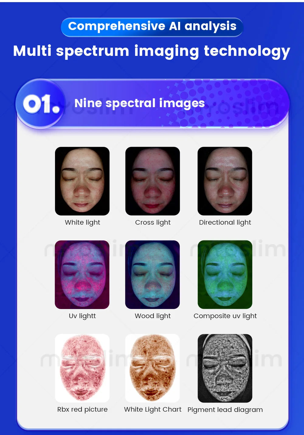 Professional AI Skin Analyzer & 3D Facial Scanner