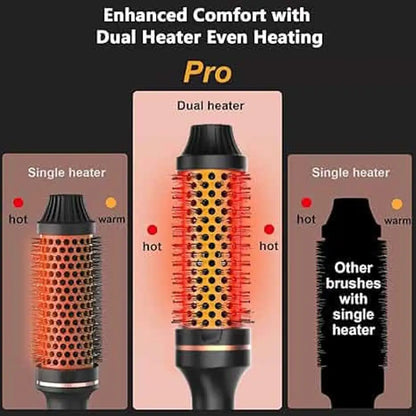 10   Hair Curler Ceramic Curling Iron Anti Scald Double PTC For Women Hot Brush Travel Fast Heating Heated Brush Thermal Brush
