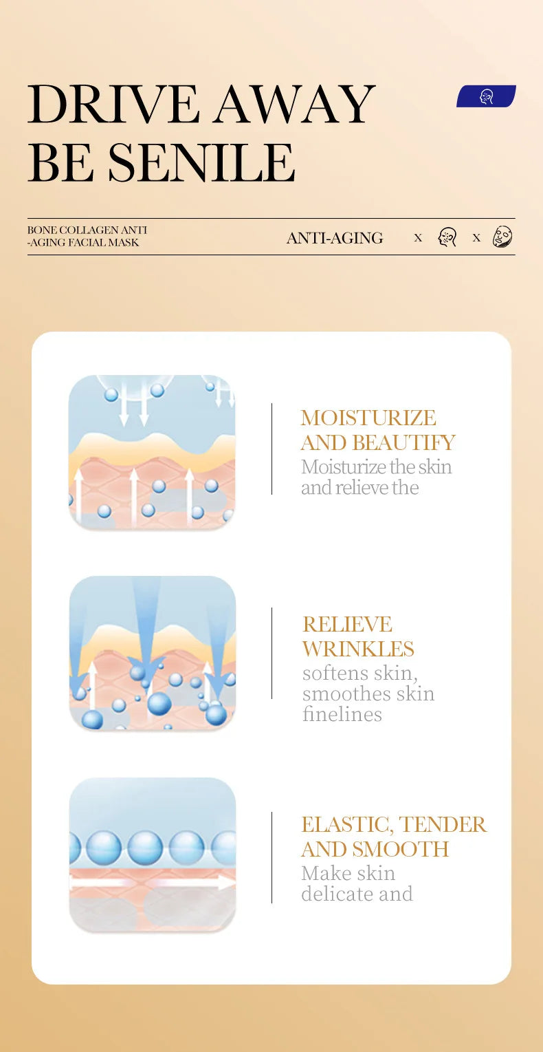 30pcs SADOER Collagen Anti-aging Face Mask Moisturizing Anti-Wrinkle Brightening skincare Sheet Facial Masks Skin Care