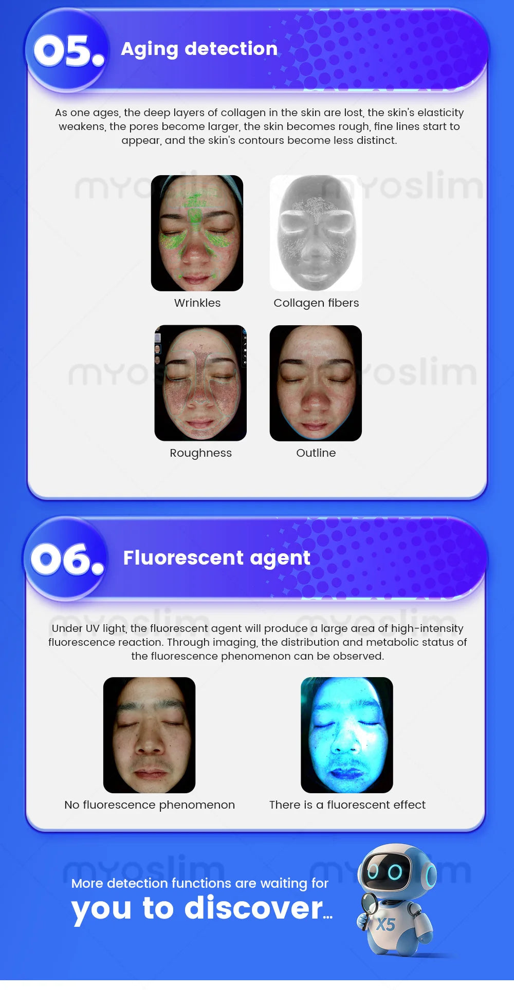 Professional AI Skin Analyzer & 3D Facial Scanner