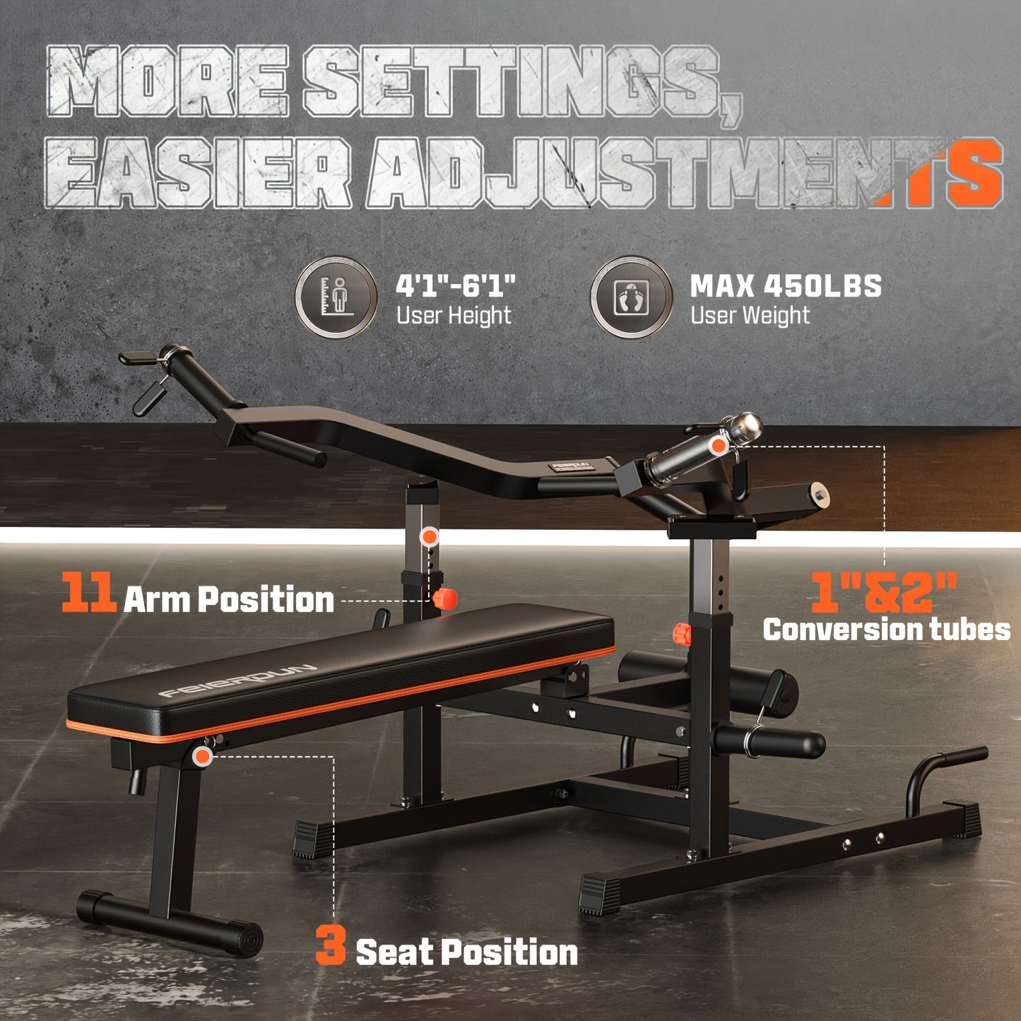 Ultimate 4-in-1 Compact Home Gym - Adjustable Bench & Converging Arms for Efficient AB Workouts, Shoulder Training, and Total Body Fitness - 1250lbs Capacity, Perfect Gift for Fitness Enthusiasts